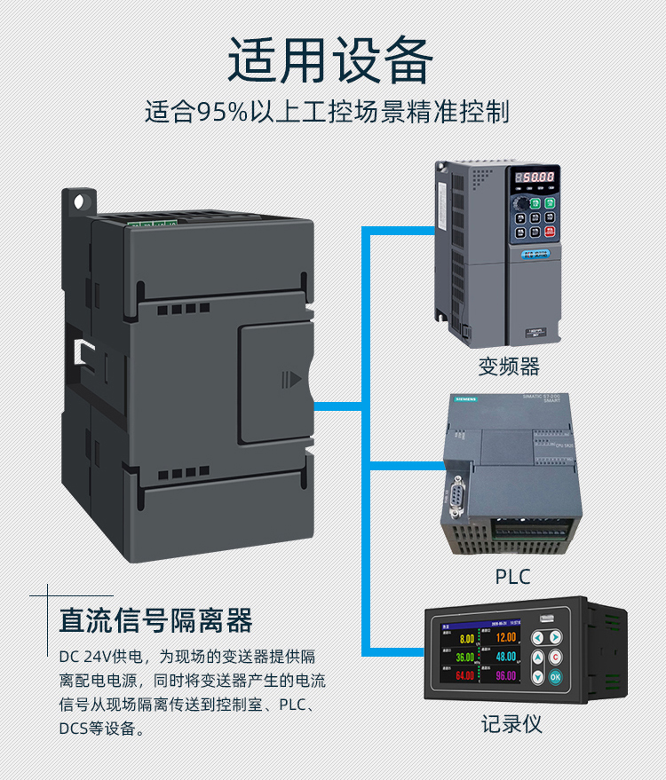 信号隔离器详情_07.jpg