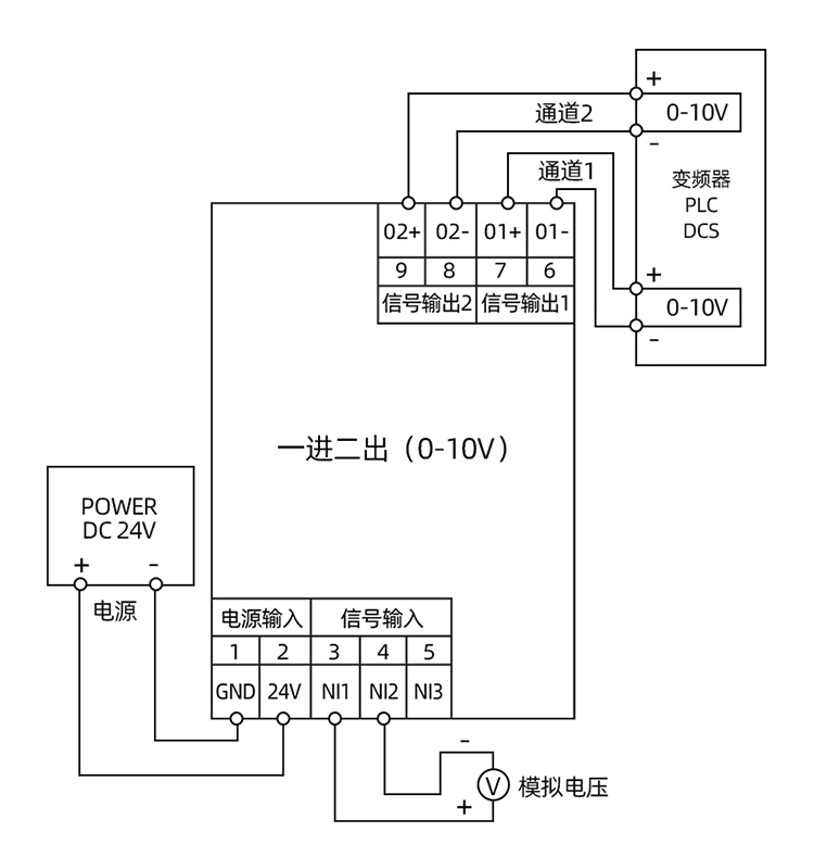 信号隔离器详情_10.jpg