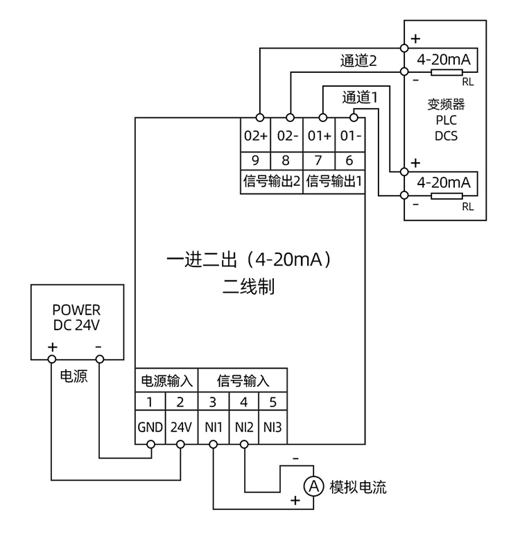 信号隔离器详情_11.jpg