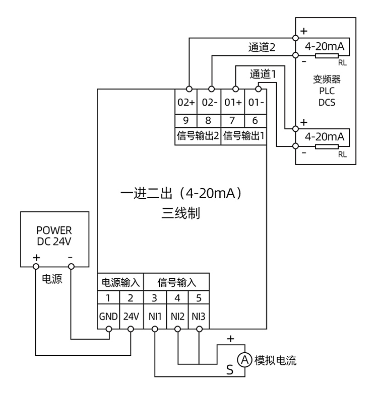 信号隔离器详情_12.jpg