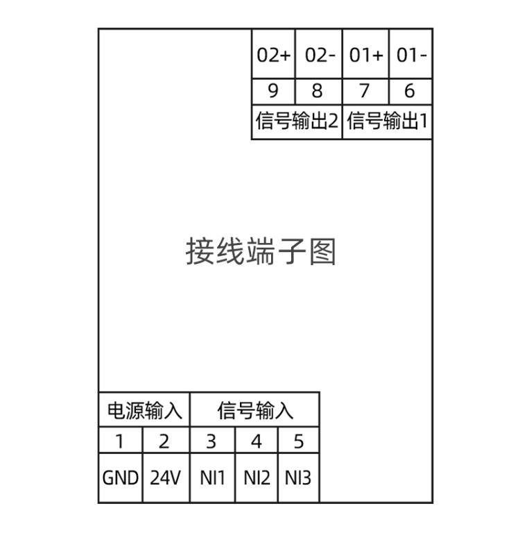 信号隔离器详情_13.jpg