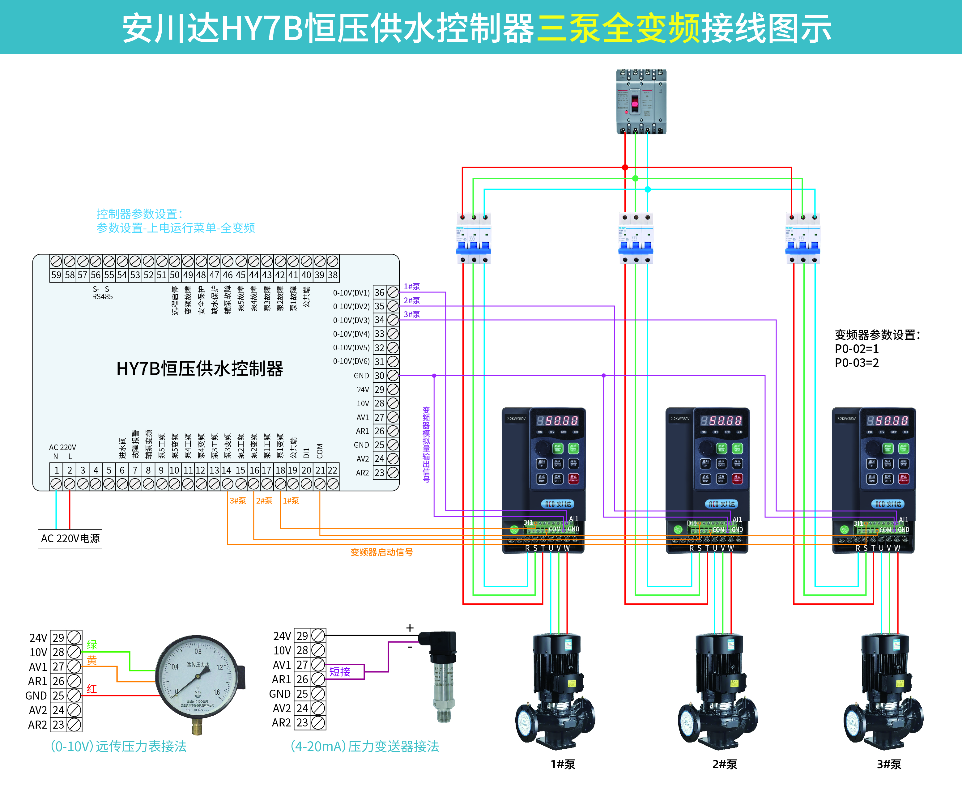 新款7寸三泵全变频接线示意-01.jpg