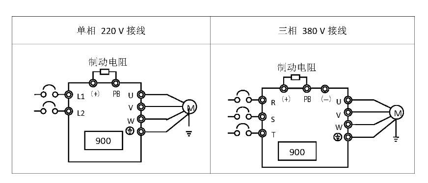 制动电阻图-900.jpg